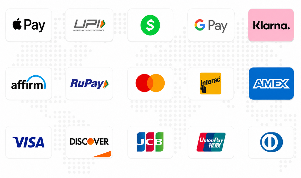 Dodo Payments Methods